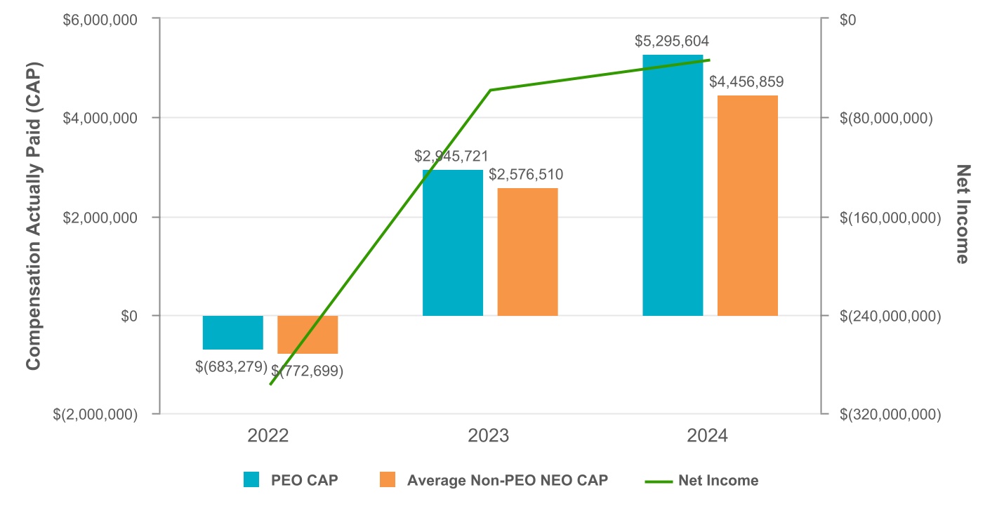 chart-f0fe0a3a1fc0499ca02.jpg